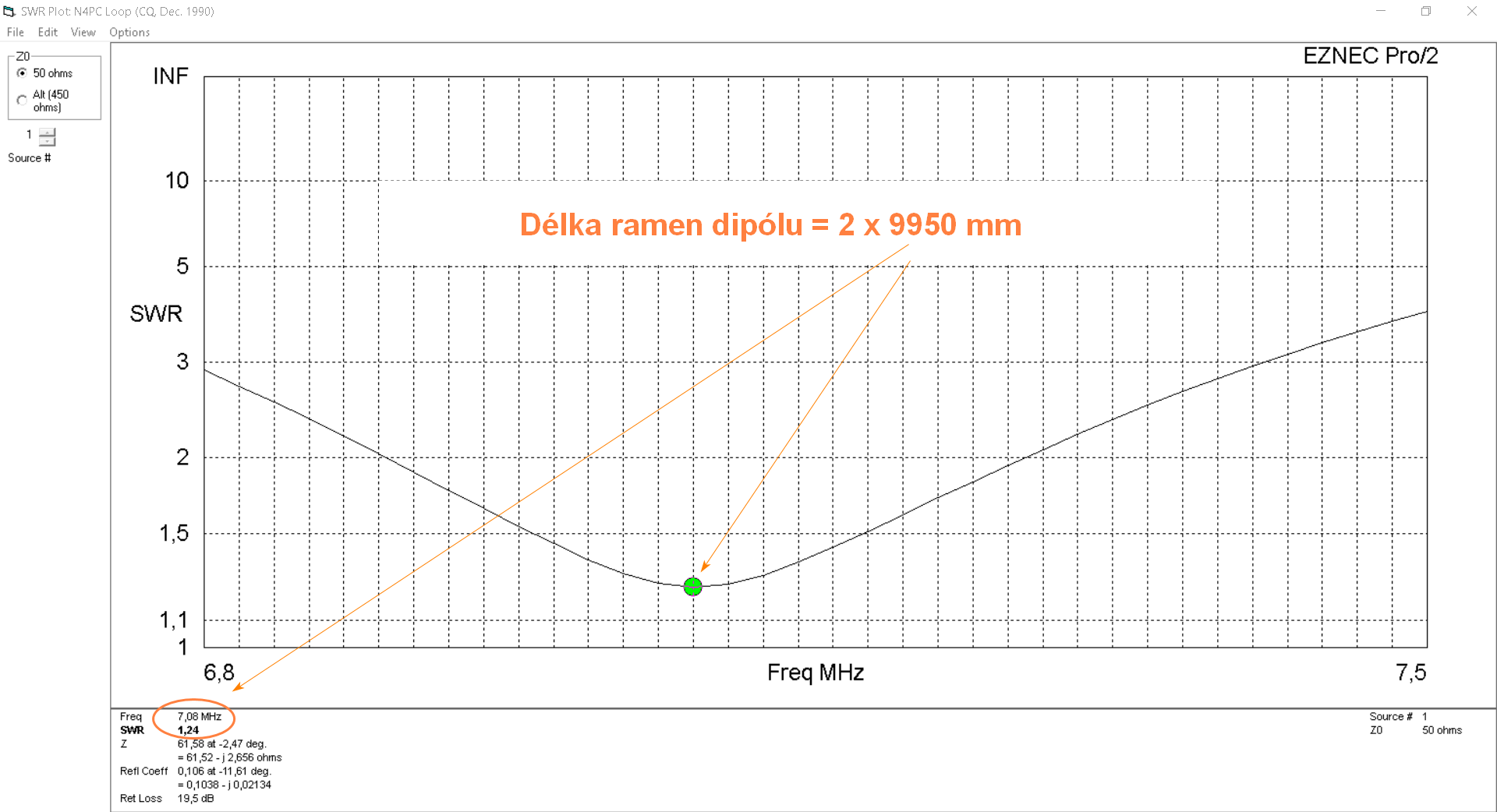 7.08 MHz